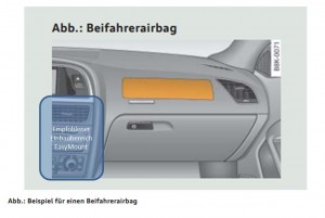 Empfohlener-Einbaubereich-EasyMount-Airbag