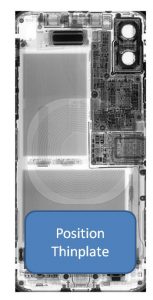 Iphone X Thinplate